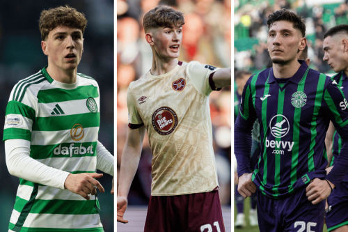 Scottish Premiership's best young players 2025: Here are the 11 highest ranked young footballers in Scotland