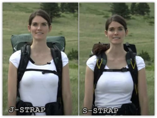 Backpacks: J-Shaped vs S-Shaped Shoulder Straps – Which is Right for You?
