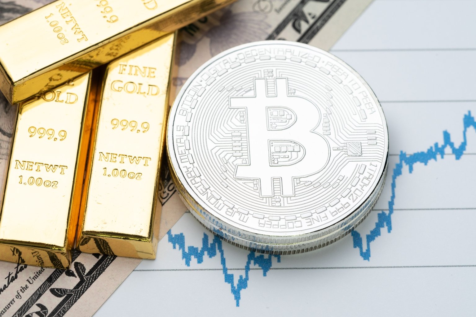 5 Predictions For 2026: Gold, Silver, Bitcoin, AI, Geopolitics