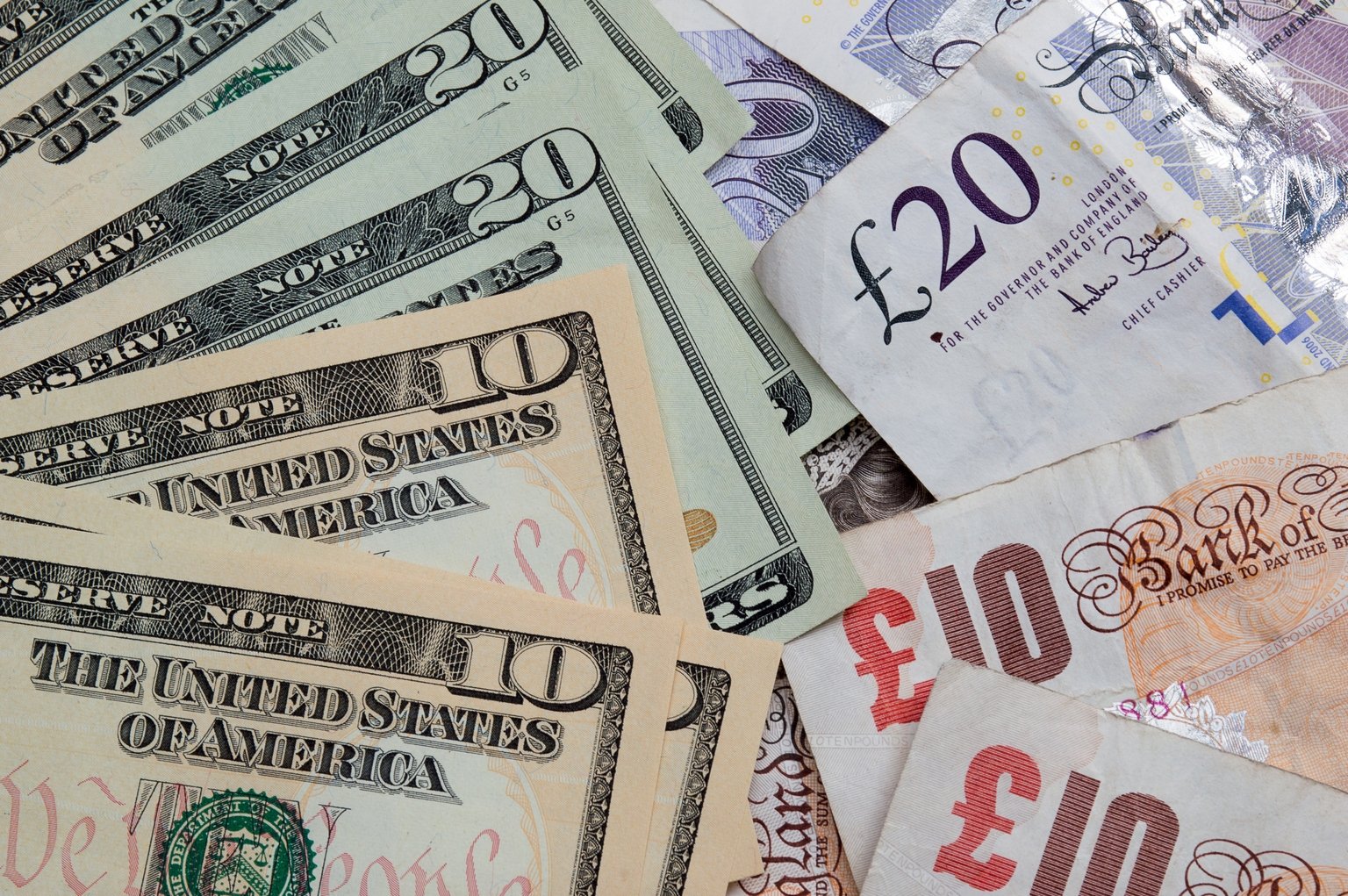 GBP/USD Potential Trade Setups: Two Opportunities On The Bullish Retest And Breakout Play
