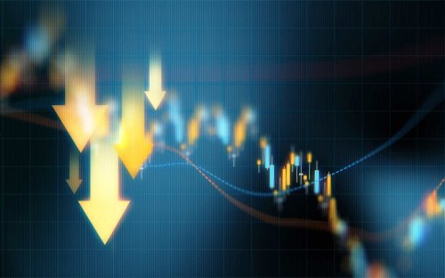 Market Is Set Up For A February 2020 Type Collapse