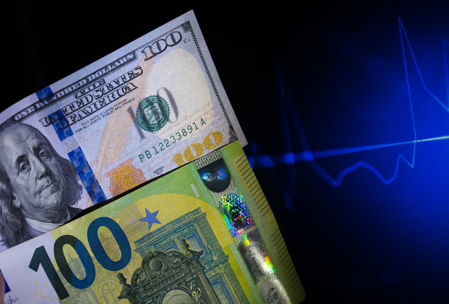 Mixed War News Keeps Oil Firm And The Greenback Consolidating