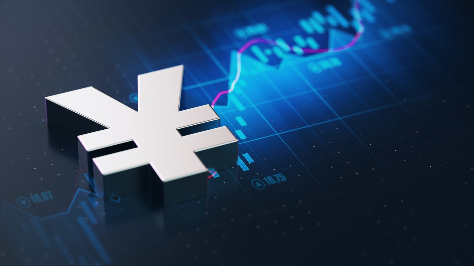 Another Yen Carry Trade Unwind Is A Growing Risk (JPY:USD)