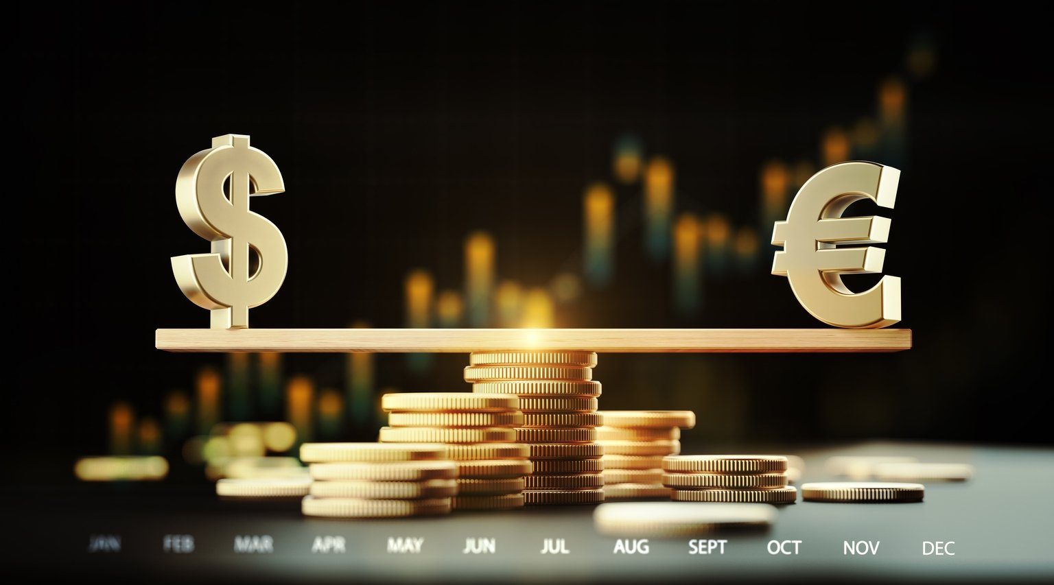 EUR/USD: Euro Bullish Trend Intact Despite Sell-Off After FOMC (null:EUR:USD)