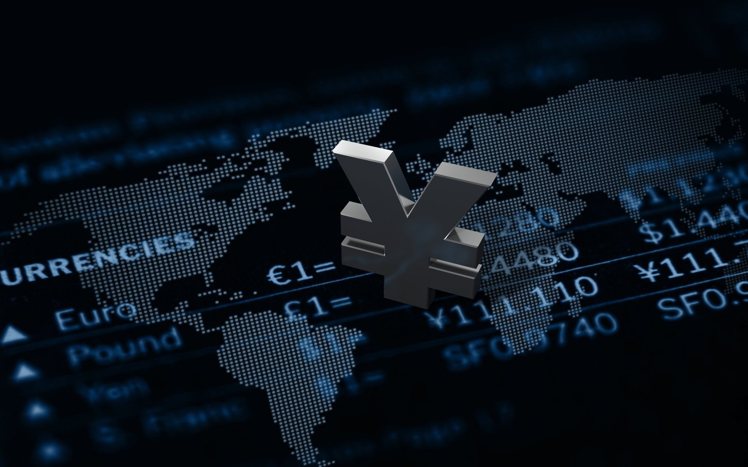 Propping Up The Yen, Again And Again