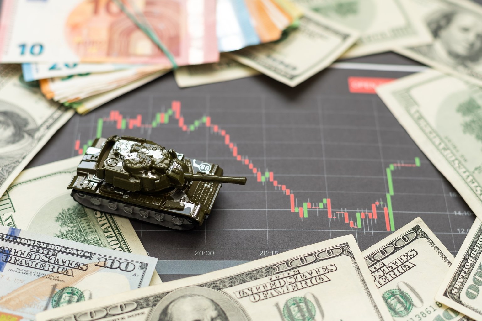 Threat Of Massive Escalation Of The War Drags Financial Markets Lower, Lifting Greenback