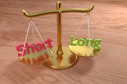We're Not Shorting This Market, But If You Must, Now's The Time