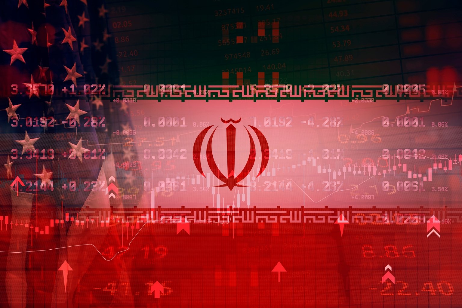 Week Ahead: It's Still Mostly About The War