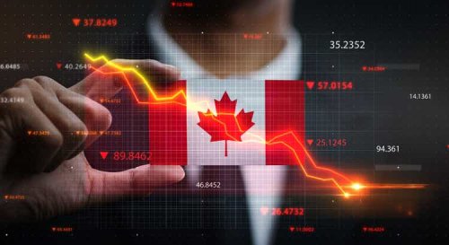 TD And Royal Bank: Canada's About To Implode - The Sequel