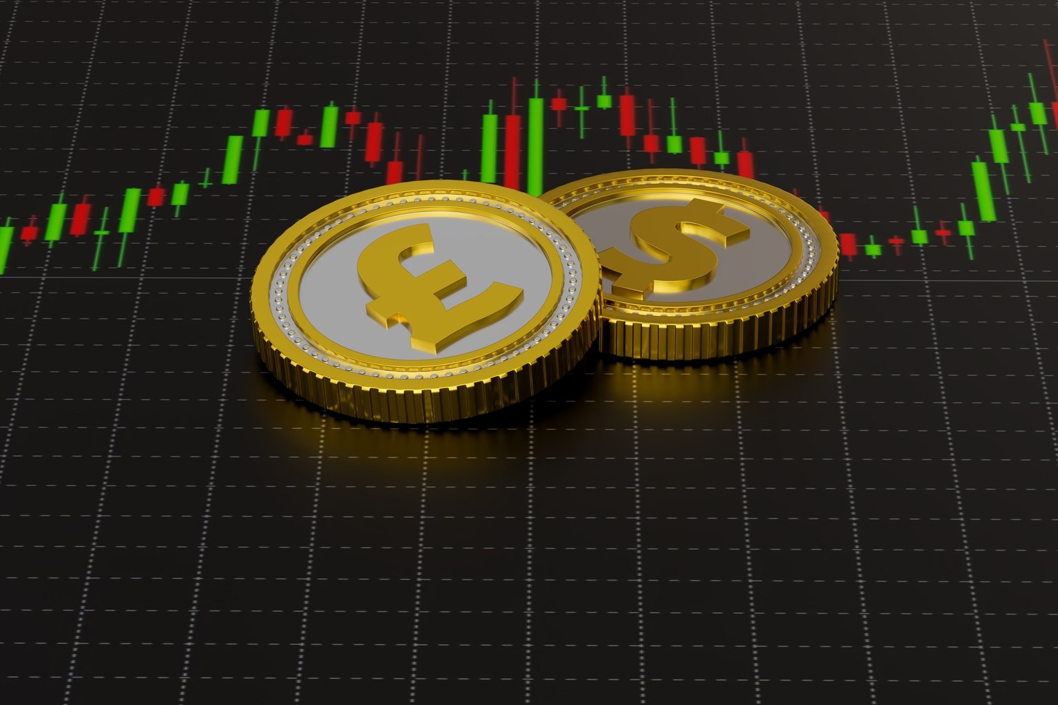 GBP/USD Chart Alert: Bull Flag Pattern In Play Ahead Of Retail Sales Data