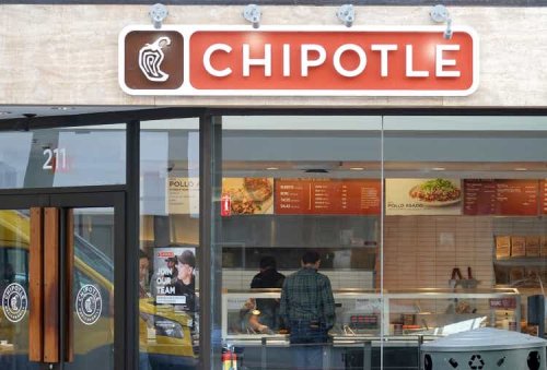 Chipotle: Priced To Deliver Mediocre Returns