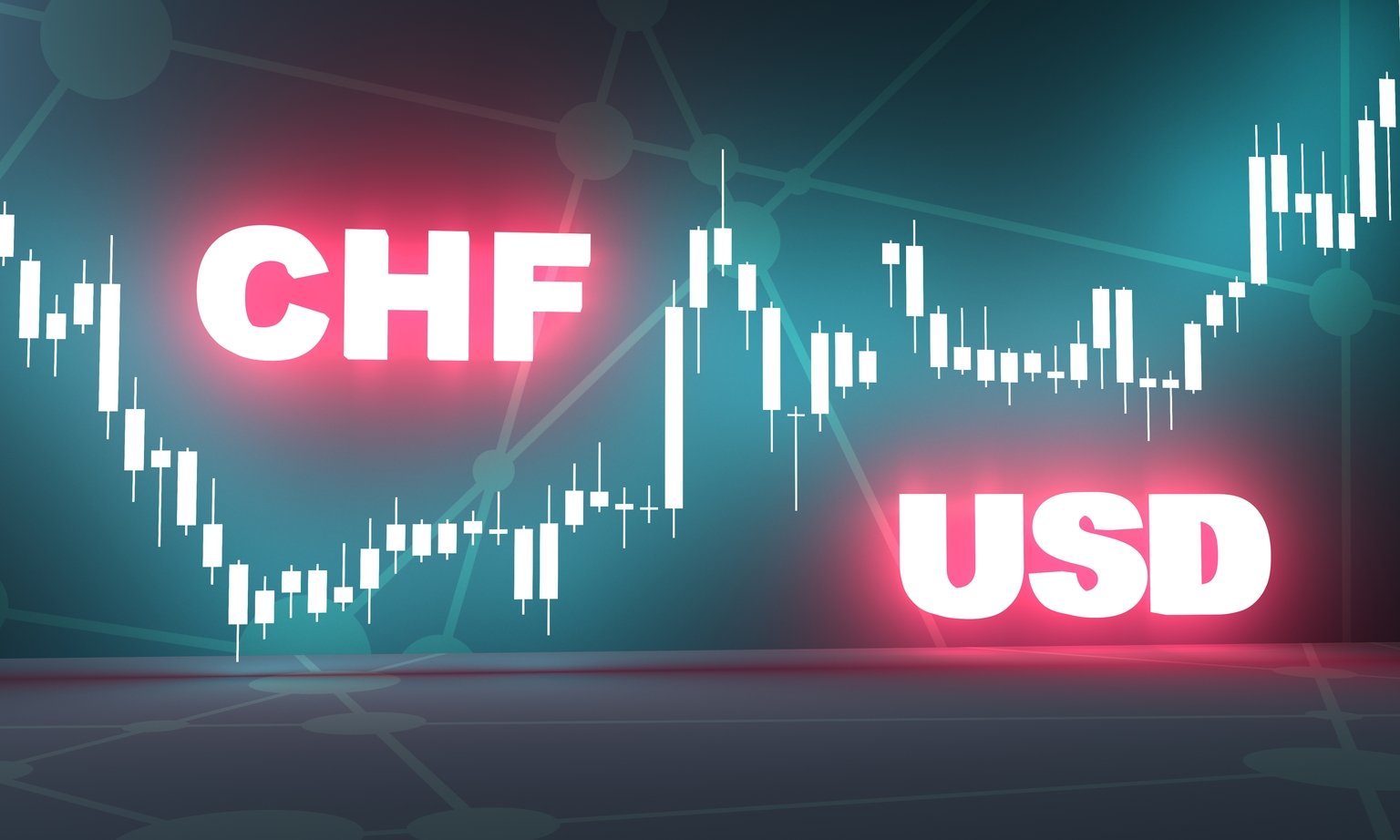 A Hawkish Fed And A Dovish SNB Are Driving Gains In USD/CHF