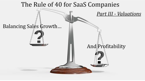 Rule Of 40 For SaaS Companies - Part 3, Valuation