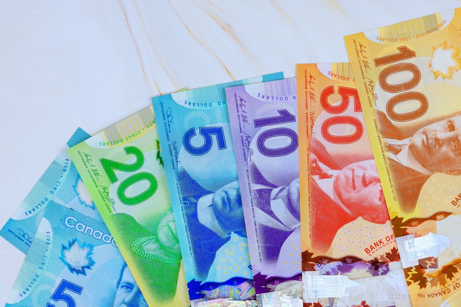 The Canadian Dollar Loves Conflict - Has The CAD Reached A Long-Term Bottom?