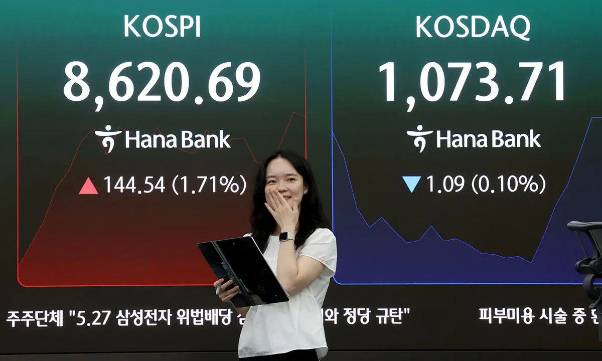 코스피 급등에 3거래일만에 또 매수 사이드카 발동 | Flipboard