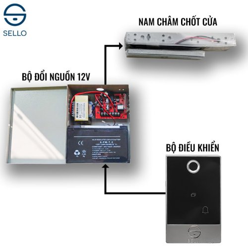 Khóa cổng điện tử | Các mẫu khóa vân tay cửa sắt ngoài trời