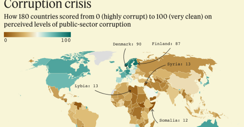 The most corrupt and least corrupt countries in 2022