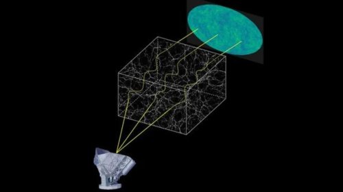 남극망원경이 보여주는 암흑물질의 ‘보물지도’
