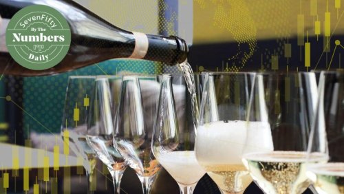 The State of the Sparkling Wine Market