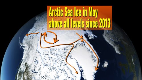 Arctic sea ice extent continues the slow melting season in May tracking above levels not seen since 2013 while the meteorological summer just started