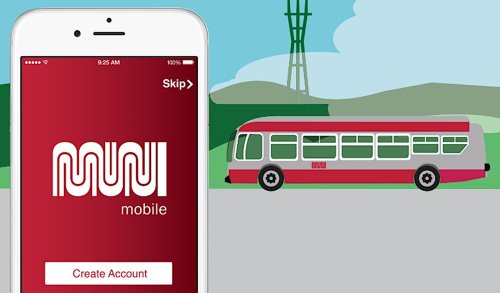 Did You Know: The Muni Mobile App Sells Day Passes For The Price Of A Round-Trip Ticket