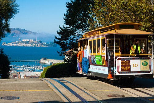 San Francisco Cable Car Guide