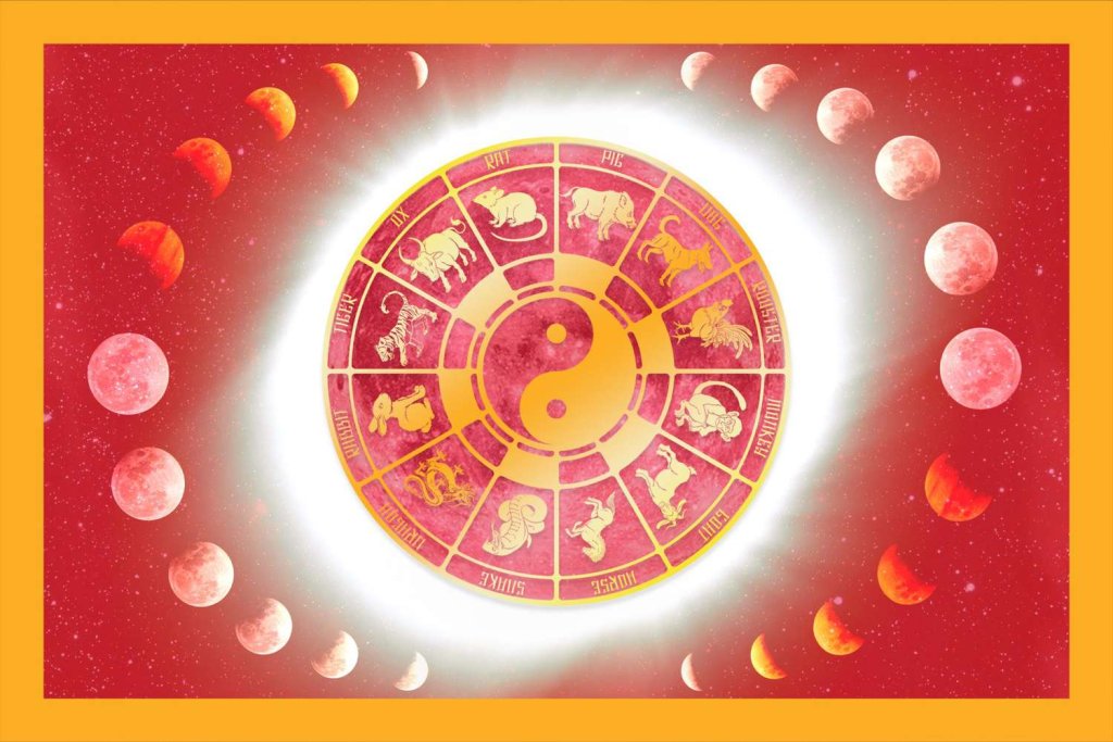 Astrology