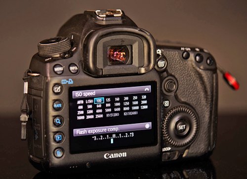 Photography Basics: This Is How ISO Changes Your Photos