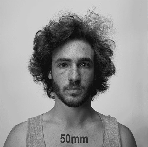 Check Out This Cool Gif Showing How Lens Focal Length Changes People's Faces in Portraits