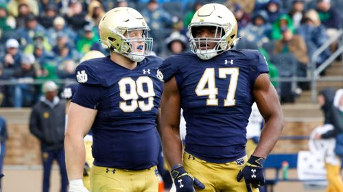 Notre Dame 2023 Post Spring Depth Chart Defense Edition Flipboard