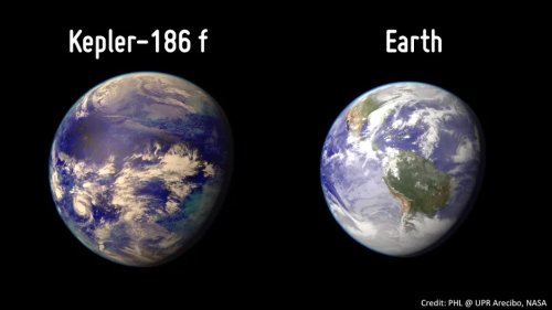 It’s Official: Astronomers Have Discovered Another Earth - Siamtoo