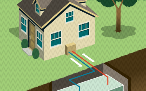 how-does-a-heat-pump-actually-work-flipboard