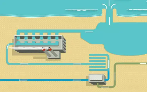 The Future of Desalination Lies With Small-Scale Household Systems