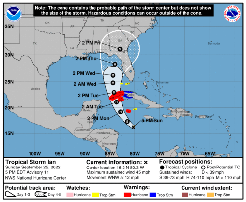 Ian on track to hit Florida, forecasted to be major hurricane by mid-week