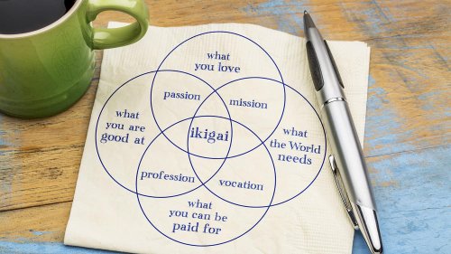 How Ikigai, a Japanese Key to Longevity, Will Add Purpose and Balance to Your Life After 60 | Sixty and Me