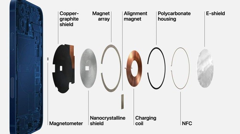 People With Pacemakers Should Keep These Apple Products At A Safe Distance