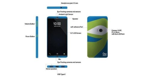 ZTE's crowdsourced product: an eye-tracking, self-adhesive phone