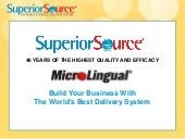Superior Source Vitamins / MicroLingual Technology