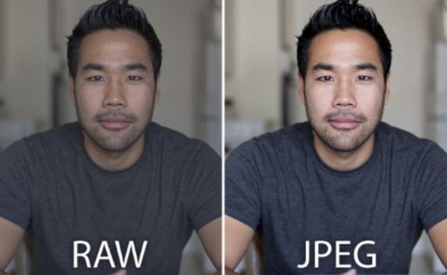 RAW vs JPEG | The Ultimate Visual Guide (Updated)