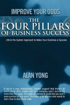 Want a Thriving Business? Improve Your Odds With These Four Pillars