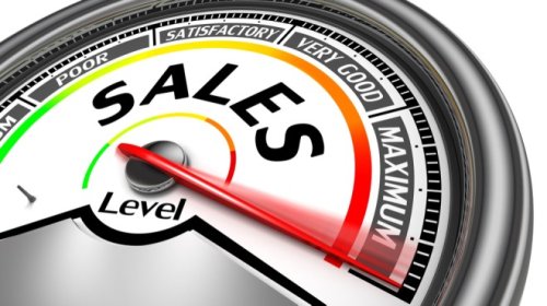 How to Generate Maximum Sales When Launching New Products