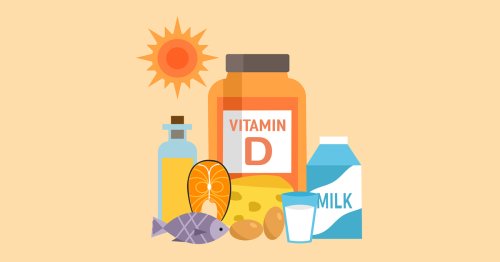 Vitamin D fails to reduce statin-associated muscle pain - English Smartencyclopédia
