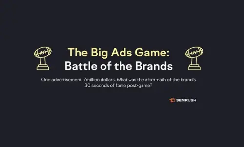 Which Super Bowl Ads Drove the Biggest Online Response? [Infographic]