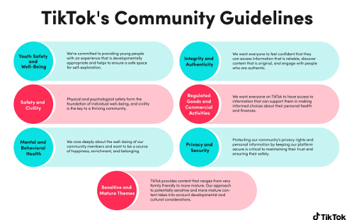 TikTok Announces Updated Community Guidelines, Including New Rules Around AI-Generated Content