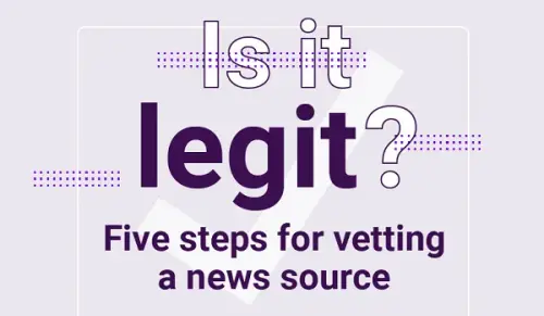 Five Tips for Vetting News Sources Online [Infographic]