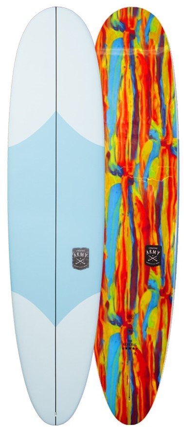 Soft Top Surfboards - cover