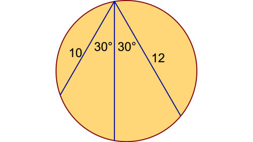 Hemmes mathematische Rätsel: Wie lang ist die mittlere Sehne?