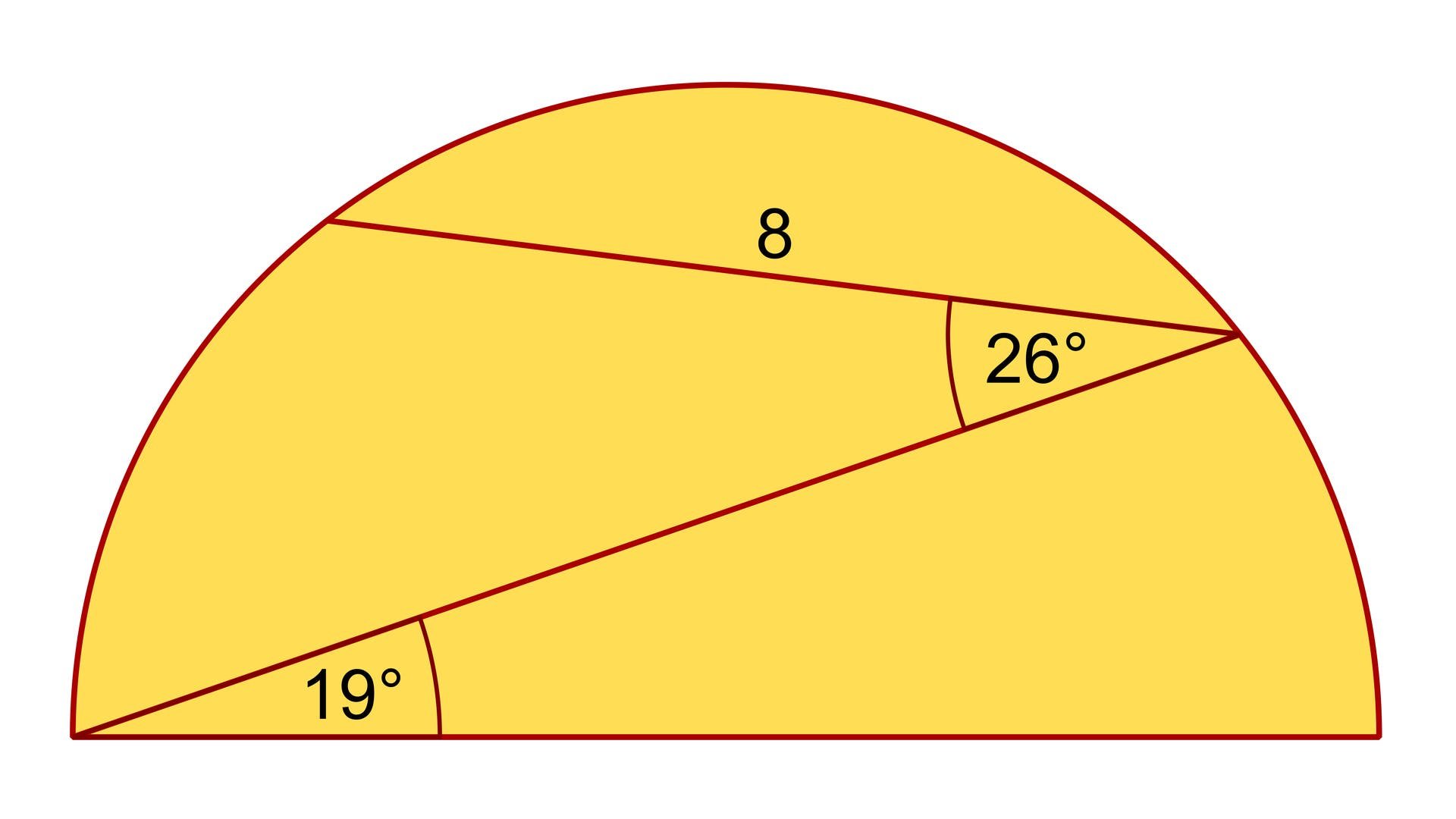 Wie groß ist der Radius?