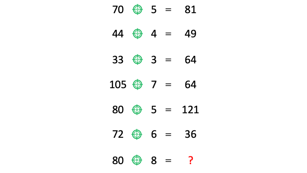 Mathematik - cover