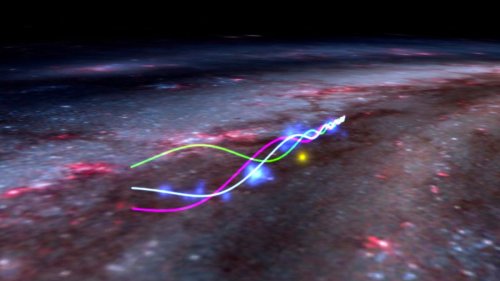 Mysterium in der Milchstraße: Galaktische Welle könnte einst die Erde getroffen haben